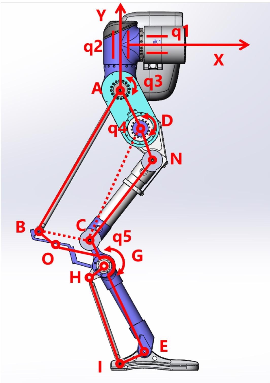 Side view and mechanism diagram of biped robot simulation model.