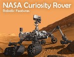 NASA's Curiosity Rover - Robotic Features