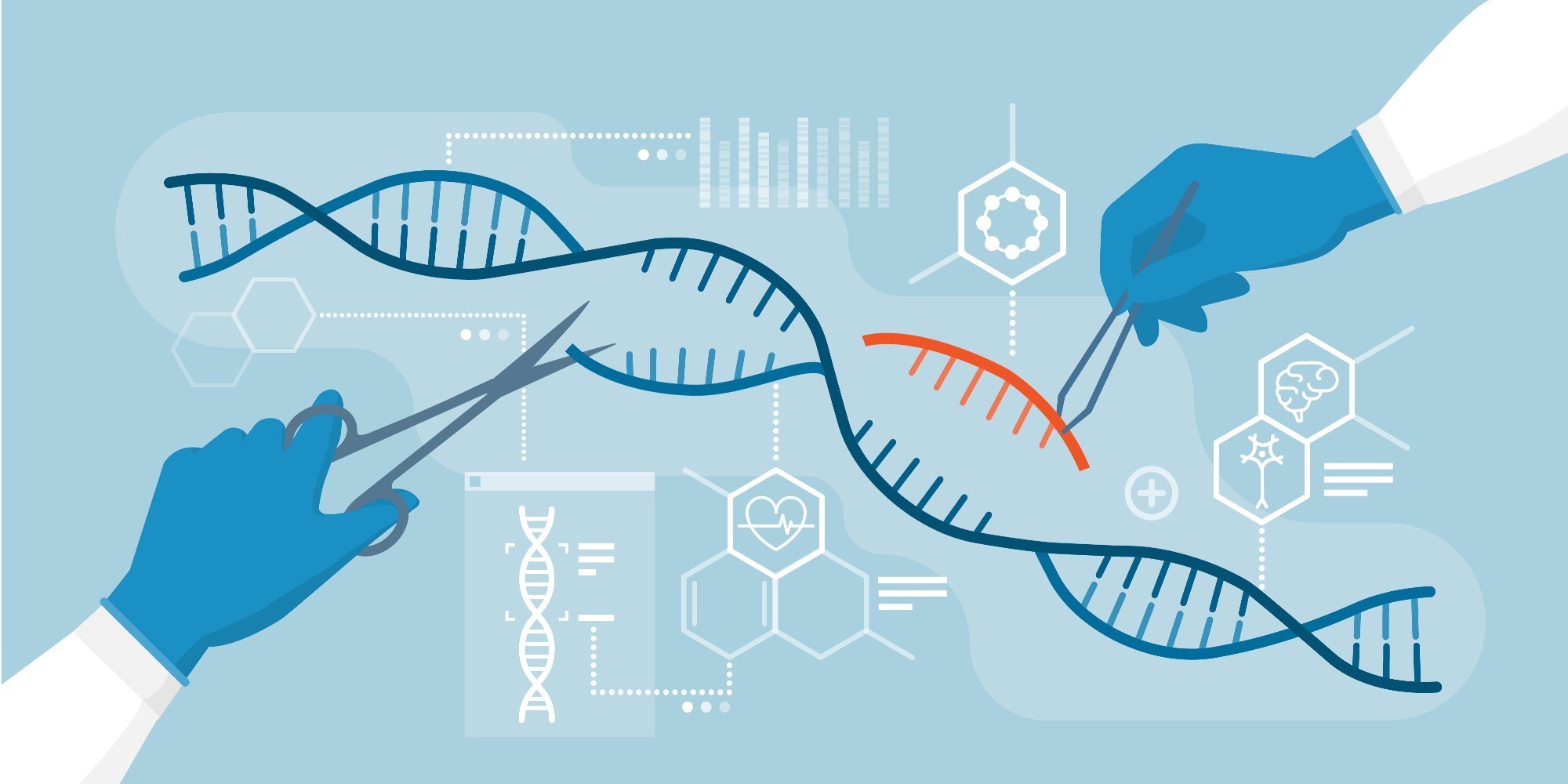 Deep Learning Enhances the Efficiency of Genome Editing Technologies