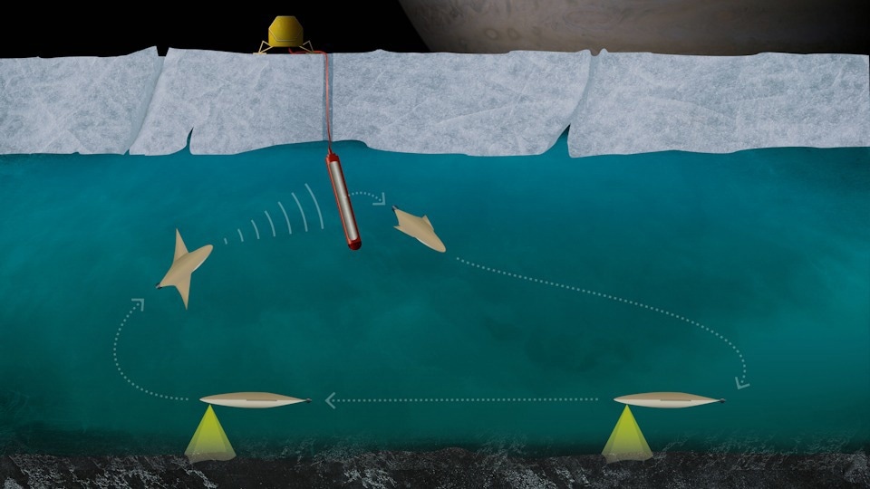 Tiny Robotic Submarine to Probe Hidden Antarctic Ecosystems