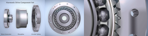 Harmonic Drive AG Develop New Component Gear Set with Multiple Industry Applications