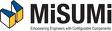 MISUMI USA Exhibits its Automation Products at Manufacturing Show