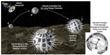 Spiked Hopping Rovers to Explore Martian Moon Phobos