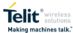 Telit and USRobotics Partner to Ship USR3500 Courier Cellular Modem with Out-of-the-Box 3G Connectivity