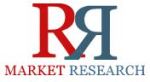 Forecast Report on Robot Cars and Trucks Market 2015 to 2021