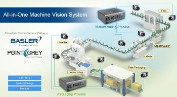 Advantech Launches AIIS Product Series for Automation-Related Machine Vision Applications