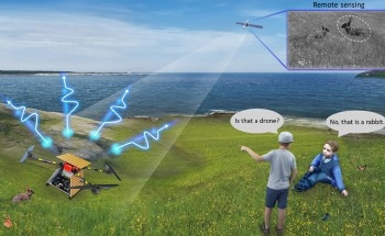 Advanced Cloaked Autonomous Drone for Adaptive Invisibility Across Dynamic Environments